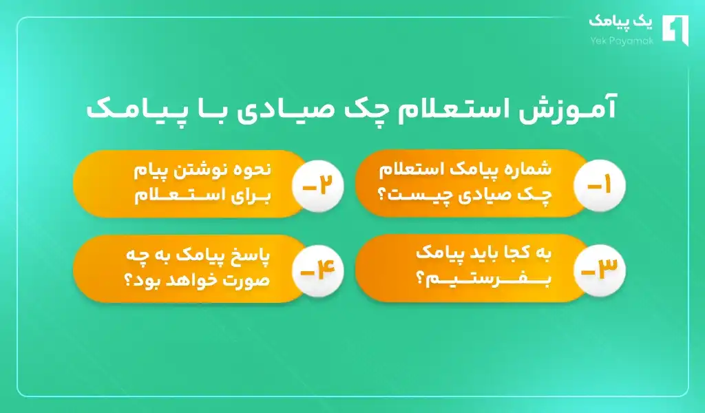 آموزش استعلام چک صیادی با پیامک