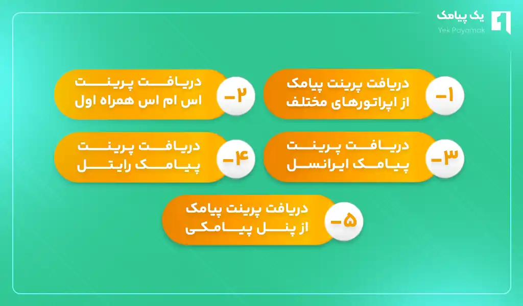 دریافت پرینت پیامک از اپراتورهای مختلف